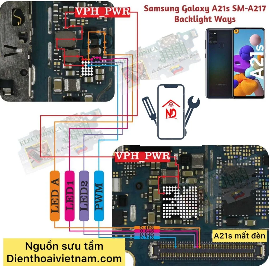 Cận cảnh Samsung Galaxy A21s - Fptshop.com.vn