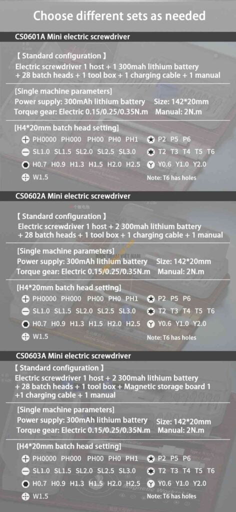 Tô vít điện đa năng CS0601AI-PKEY