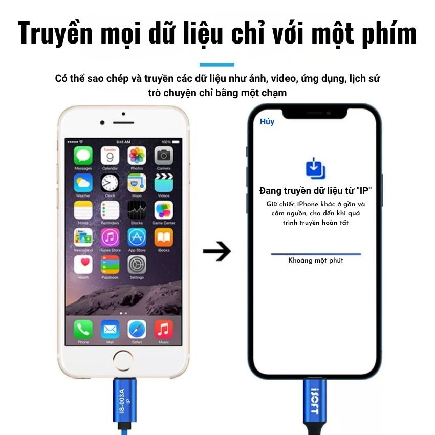 Cáp iSoft IS-033A chuyển dữ liệu IP – IP