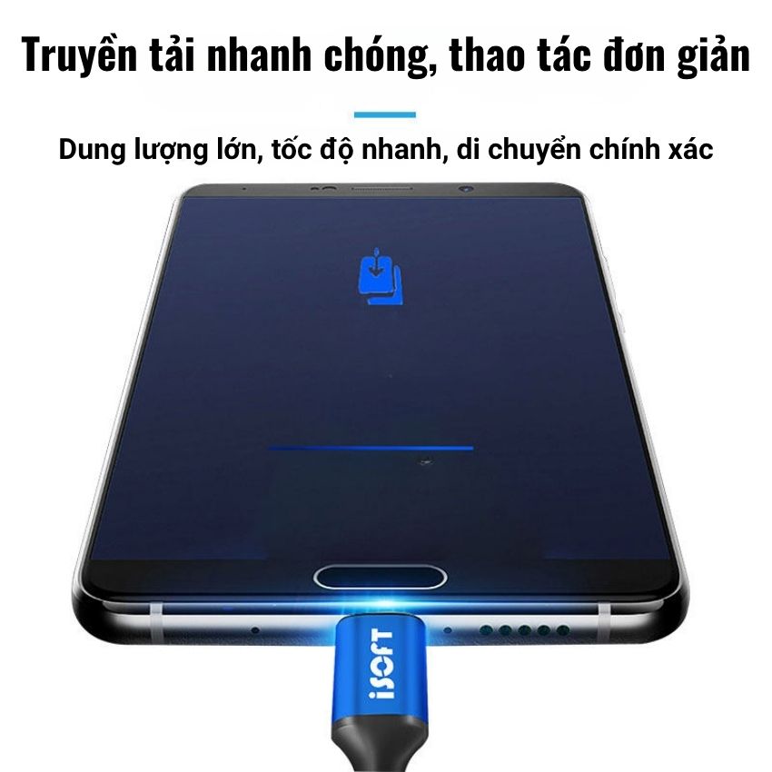 Cáp iSoft IS-033A chuyển dữ liệu IP – IP - Ảnh 5