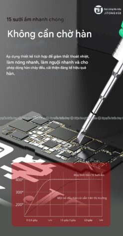 Mũi Hàn C210 JTX Cong Thẳng Dao