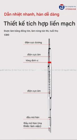Mũi Hàn C210 JTX Cong Thẳng Dao