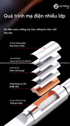 Mũi Hàn C210 JTX Cong Thẳng Dao