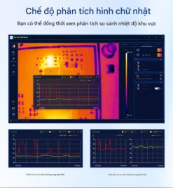 Camera nhiệt MaAnt RC-3