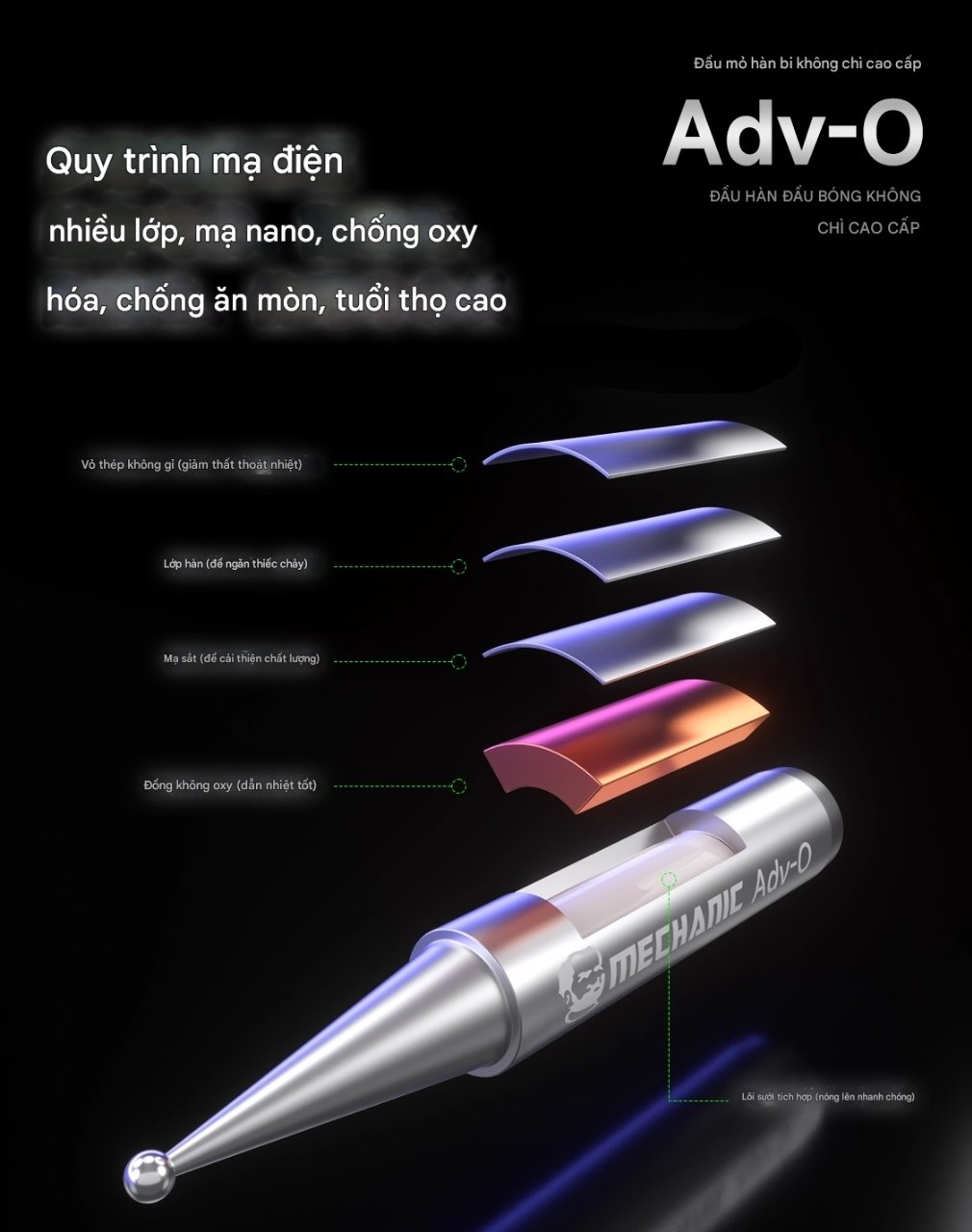 Mũi hàn tạo chân Mechanic C210-TO Adv-O 936 - Ảnh 5