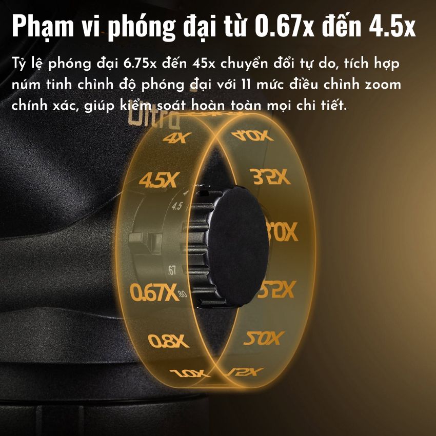 Kính hiển vi YCS 71 Ultra Microscope, zoom 6.7X – 45X