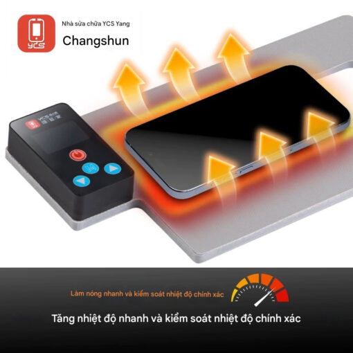 Máy tách màn hình YCS-CP01