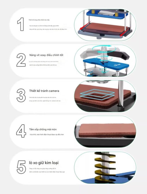 Bàn nhiệt đóng ron Relife LS5