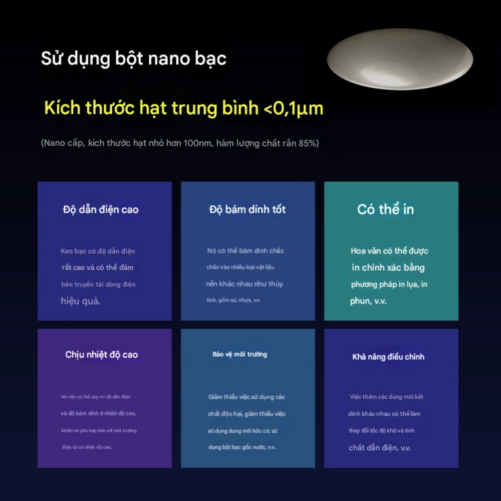 keo bac mechanic nano20 - 2 Keo bạc Mechanic nano20 vẽ mạch chì vẽ mạch dẫn điện kèm lưỡi