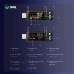 Test sạc 2UUL PW21 Type-C