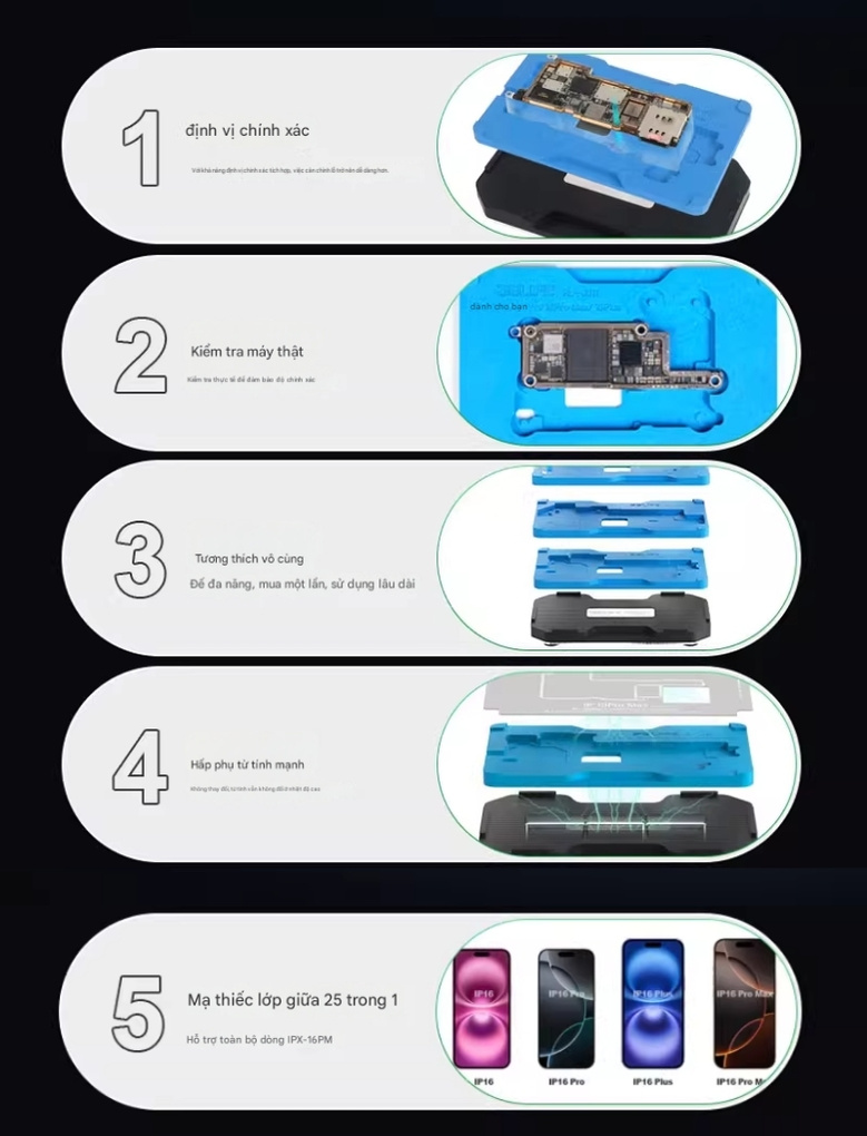 de lam chan vien relife rl-601t - 1 Đế làm chân viền Relife RL-601T iPhone 12 – 16 ProMax có hút nam châm, không cần giữ tay