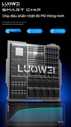 Máy hàn LOUWEI SS-01 200W - hỗ trợ tay hàn C210