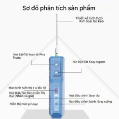 Máy quấn keo JTX G-2 đa năng