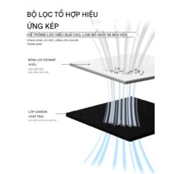 Quạt + Đèn UV Mini Luowei LW-CF01 hút khói, làm khô keo nhanh