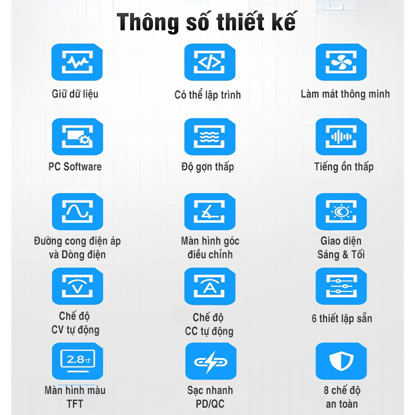 May cap nguon FNIRSI IPS36083