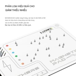 Thảm hút ốc nam châm Luowei LW-334 hút ốc vít điện thoại, máy tính