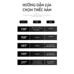 Thiếc hàn Luowei 138°C 158°C 183°C 199°C 217°C LW-SP3