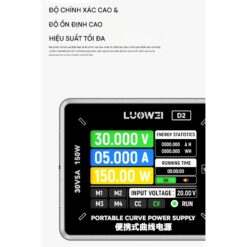 Đồng hồ Luowei D2 hiển thị sóng, hiển thị kênh, đo dòng điện đa năng