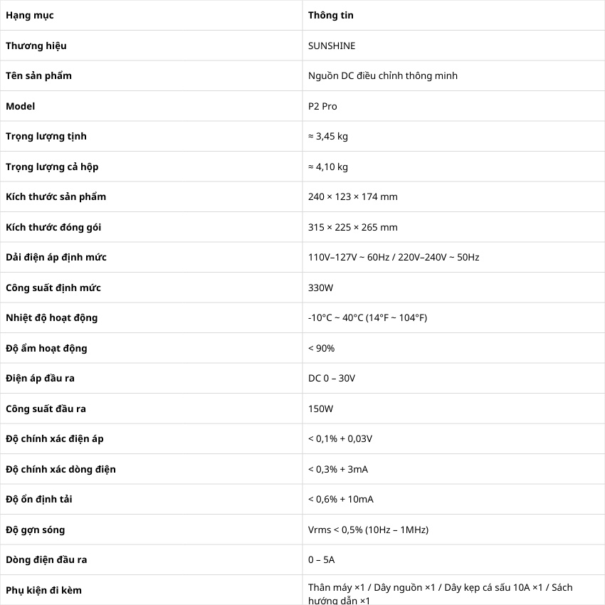 Máy cấp nguồn Sunshine P2 Pro đồng hồ 30V 5A