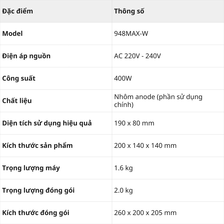 Máy tách kính UYUE 948 MAX-W hỗ trợ gia nhiệt nhanh, hút mạnh