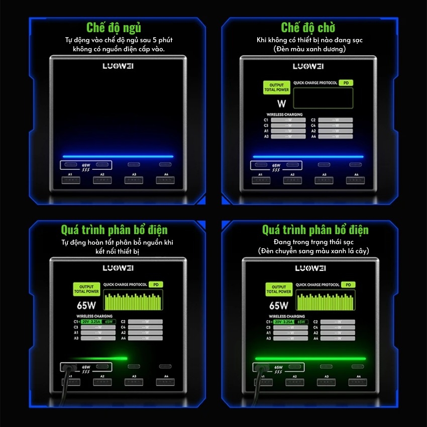 Sạc 8 cổng Luowei LW-U1 mini 80W tích hợp màn hình hiển thị, sạc không dây 2 Sạc 8 cổng Luowei LW-U1 mini 80W tích hợp màn hình hiển thị