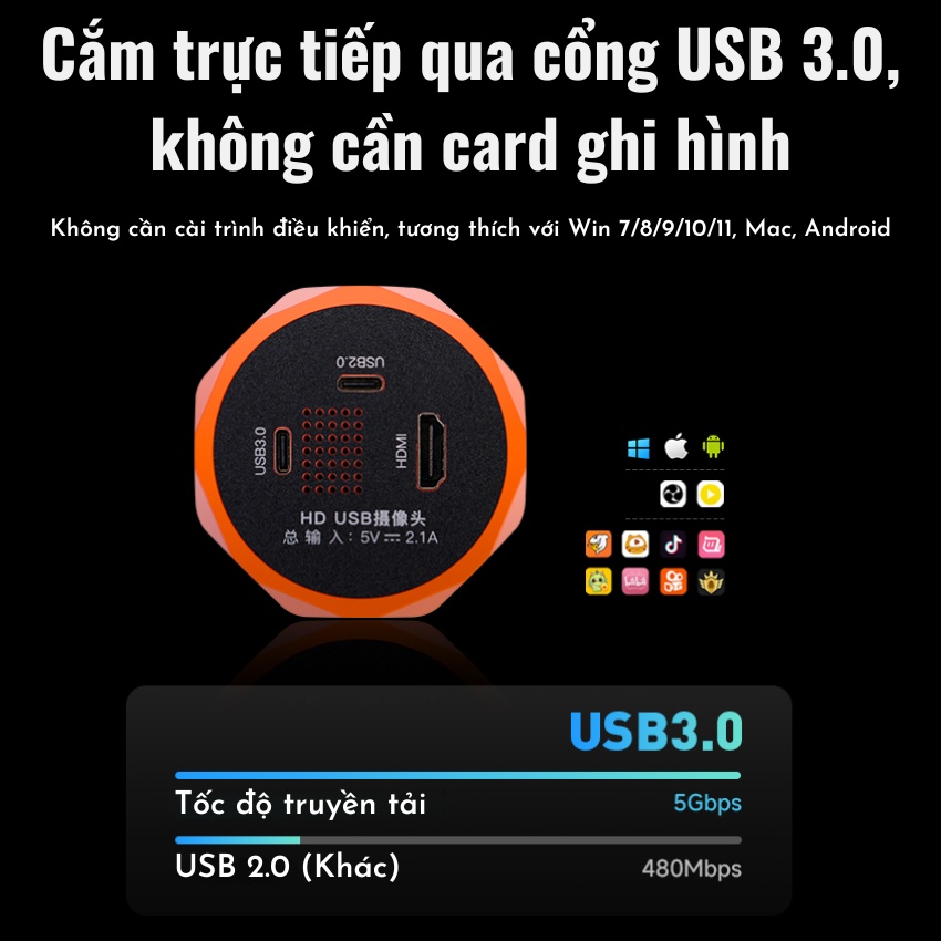 Camera HDMI AMAOE AM-C6 4K Ultra HD quay siêu nét, kết nối HDMI