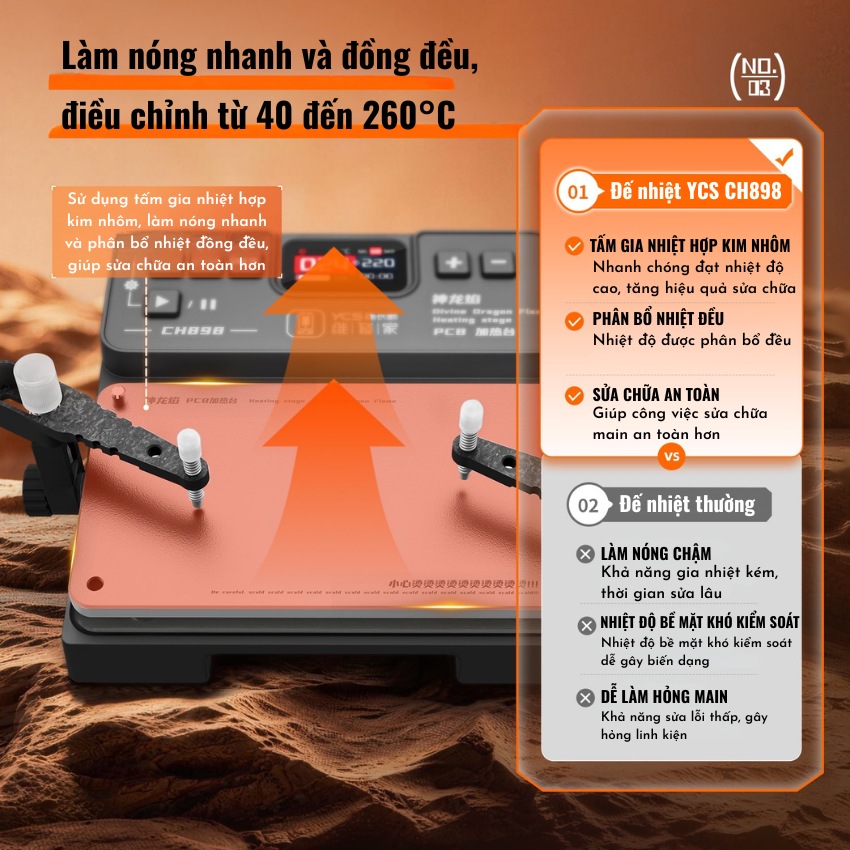 Đế nhiệt tách main YCS CH898 Professional Heating Platform