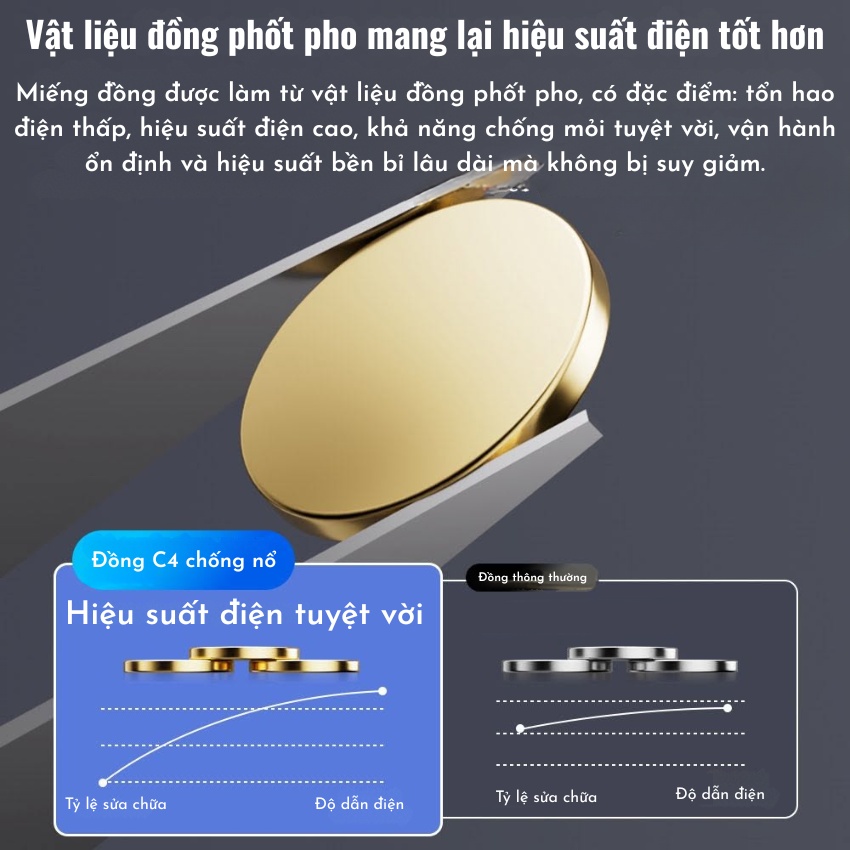 Miếng đồng ghép main Lanrui C4 Explosion-proof Gasket