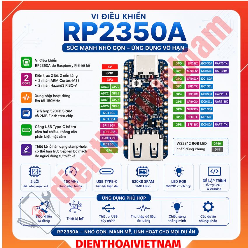 Vi Điều Khiển RP2350A