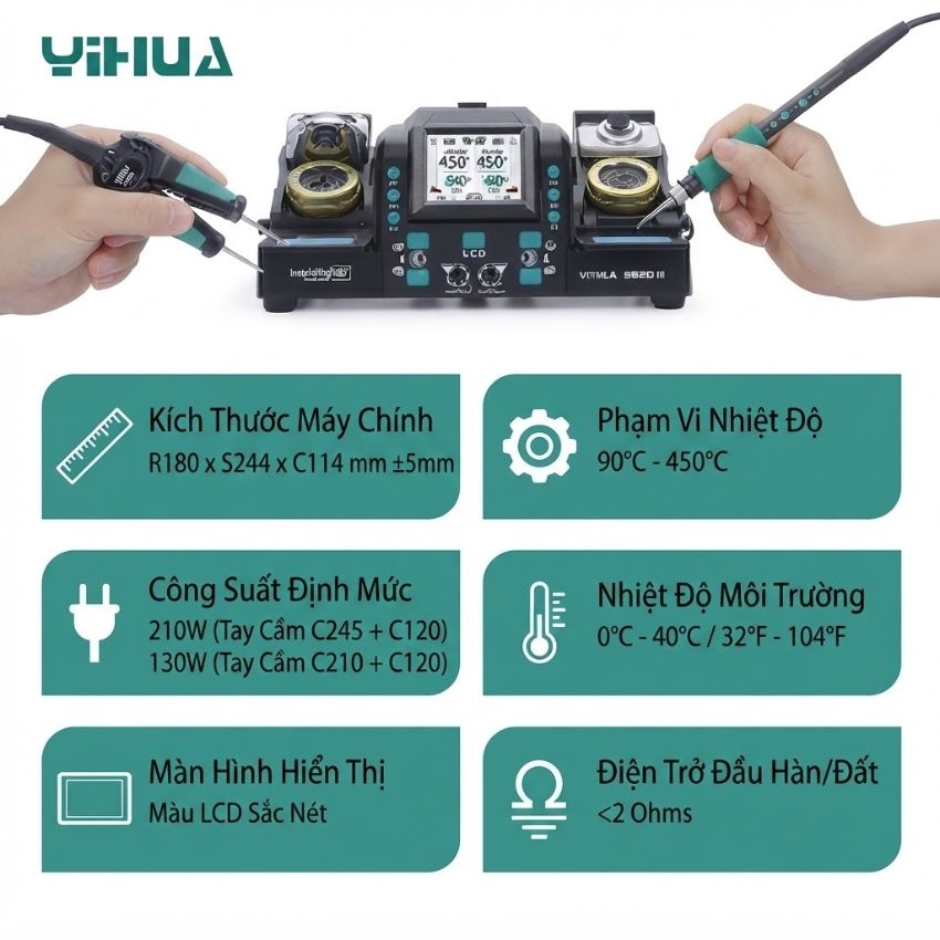 máy hàn YIHUA 982D-III