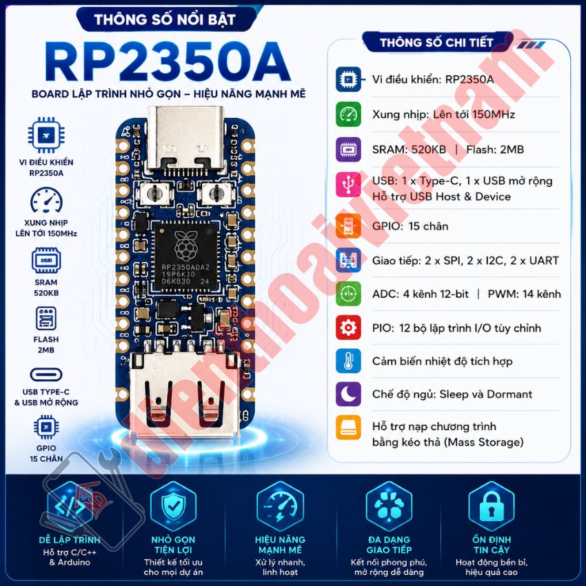 Vi Điều Khiển RP2350A