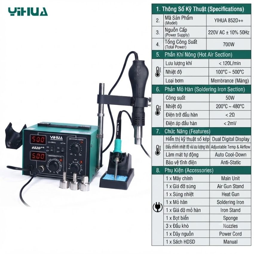 MÁY HÀN KHÒ NHIỆT YIHUA-852D++