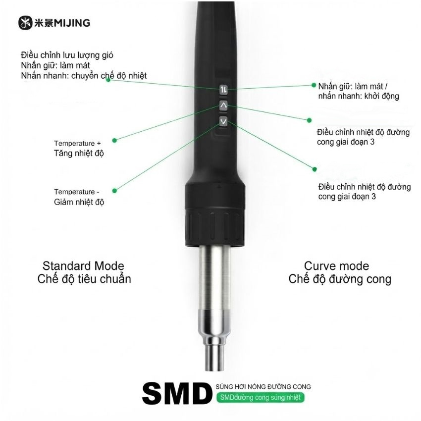 SMD MIJING F11