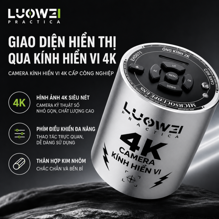 Camera HDMI Luowei GK41-4K