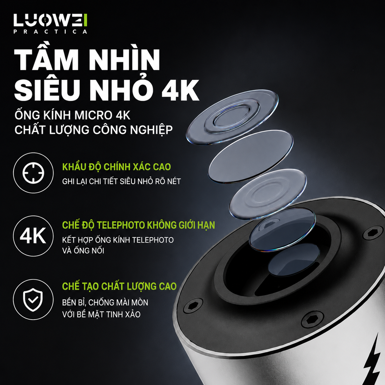 Camera HDMI Luowei GK41-4K