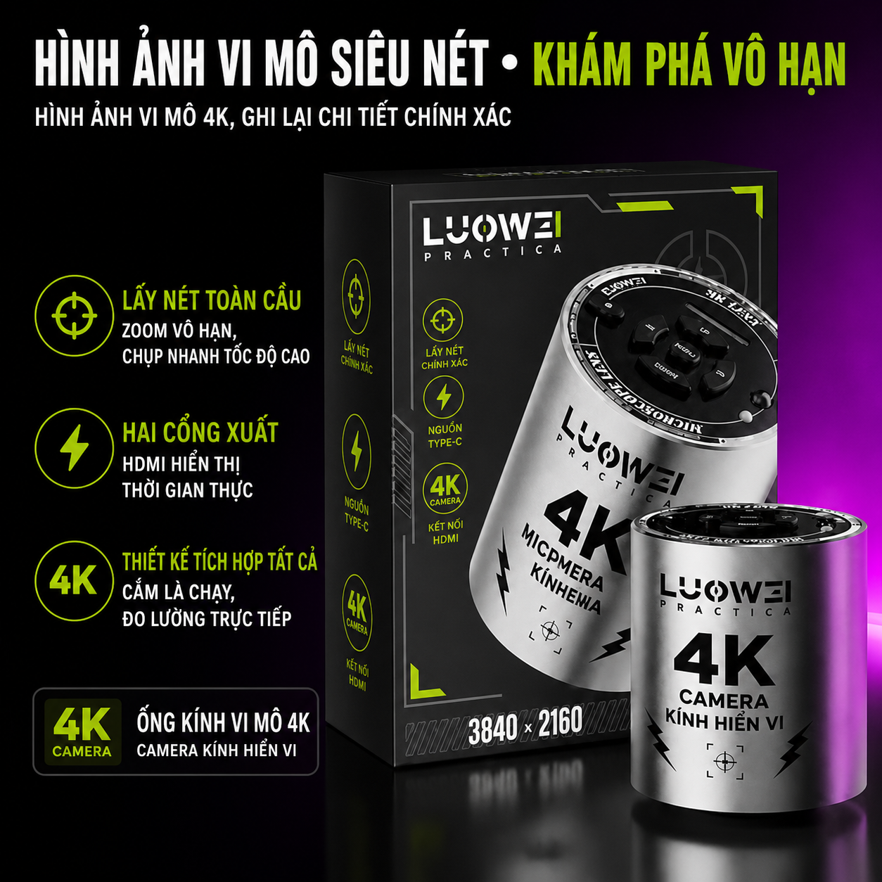Camera HDMI Luowei GK41-4K
