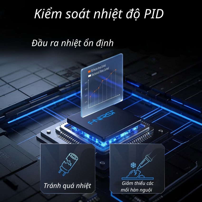 Trạm Hàn Thông Minh FNIRSI 100W – Hàn Di Động, Gia Nhiệt