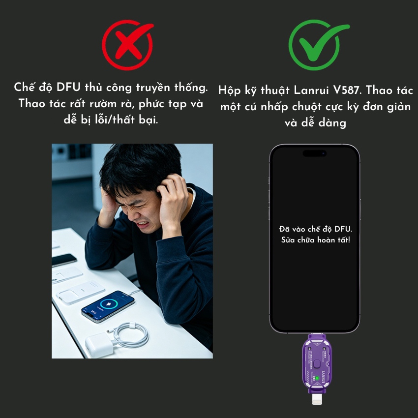 Box DFU & Recovery Lanrui V587 hỗ trợ iPhone - Samsung, chạy phần mềm