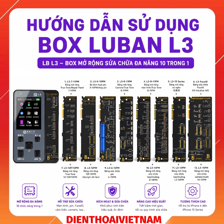 Hướng dẫn sử dụng Box Luban L3 hỗ trợ Fix Pin – Face – Cảm biến – Camera