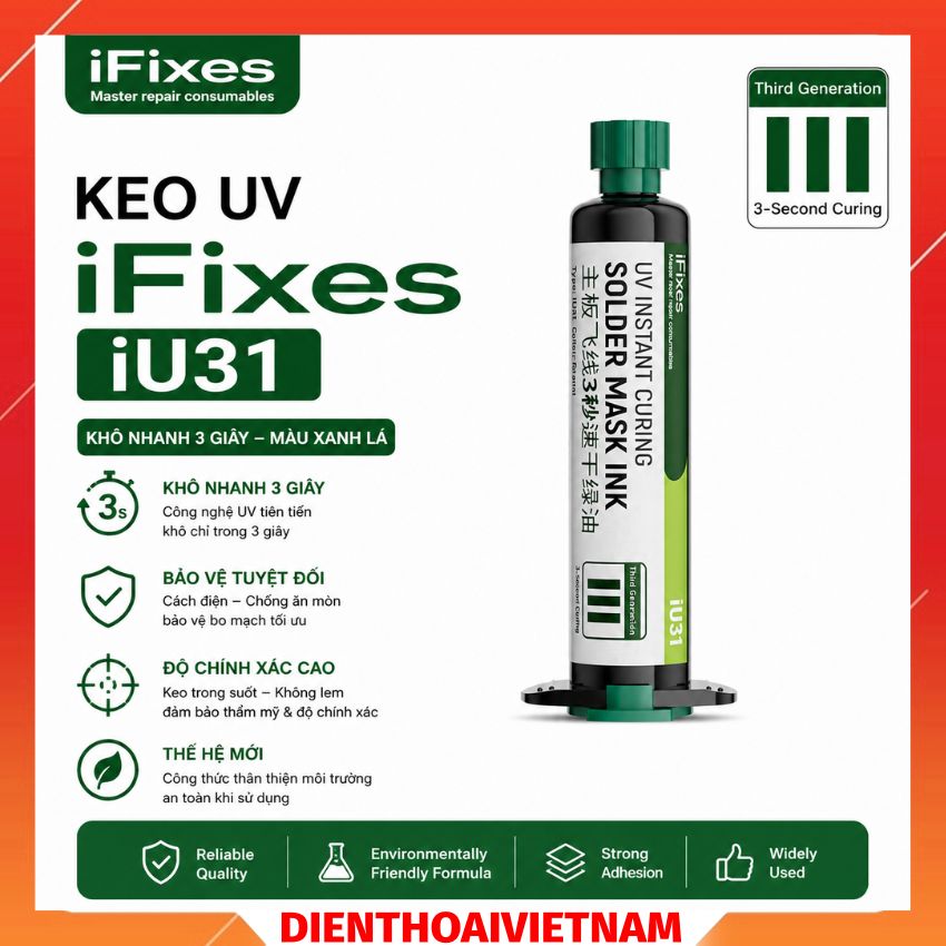 Keo UV iFixes iU31