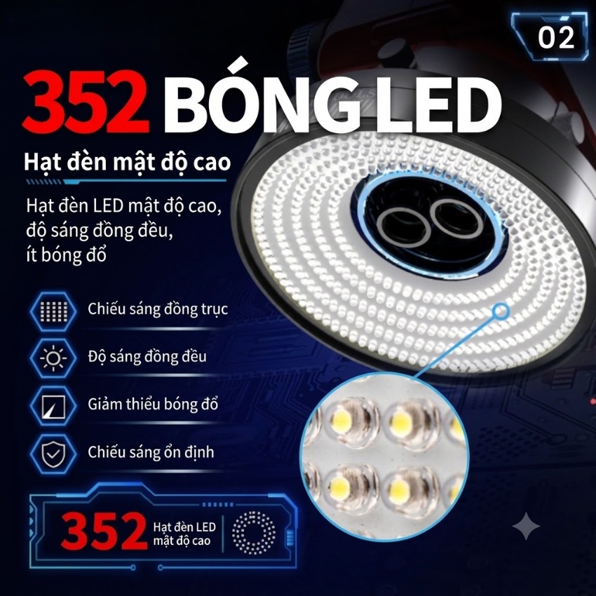Đèn Led kính hiển vi JTX K352 Coaxial Ring Light, 352 bóng led không bóng đổ