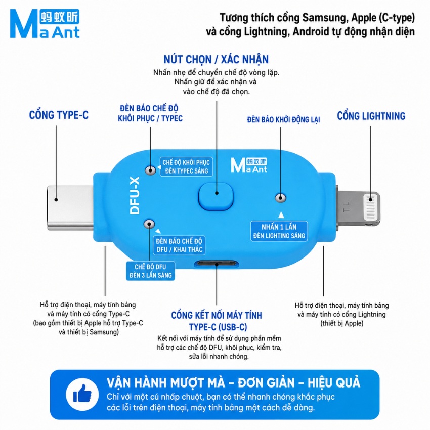 Cáp DFU & Recovery MaAnt DFU-X hỗ trợ iPhone – Samsung, chạy phầm mềm
