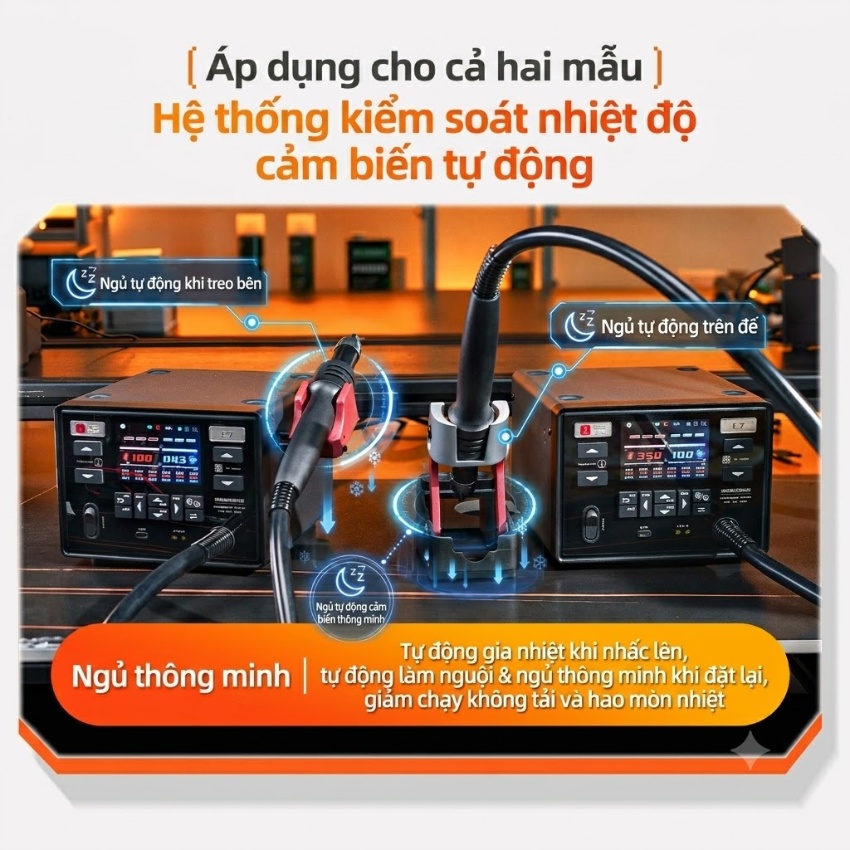 Máy khò YCS L7 Hot Air Gun công suất 1400W, đi kèm 4 đầu khò