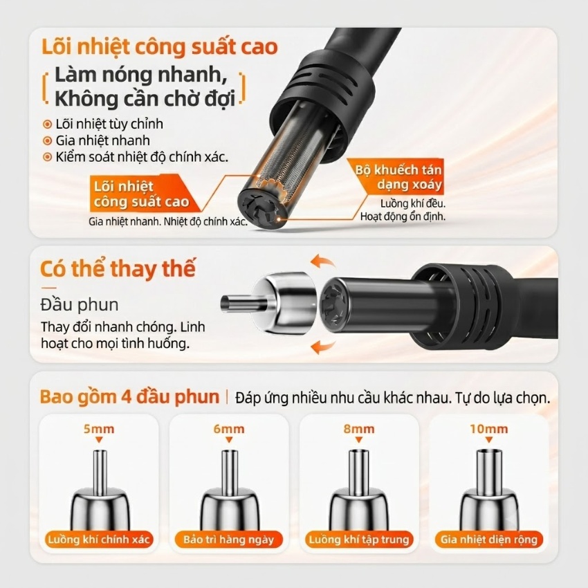Máy khò YCS L7 Hot Air Gun công suất 1400W, đi kèm 4 đầu khò - Ảnh 2