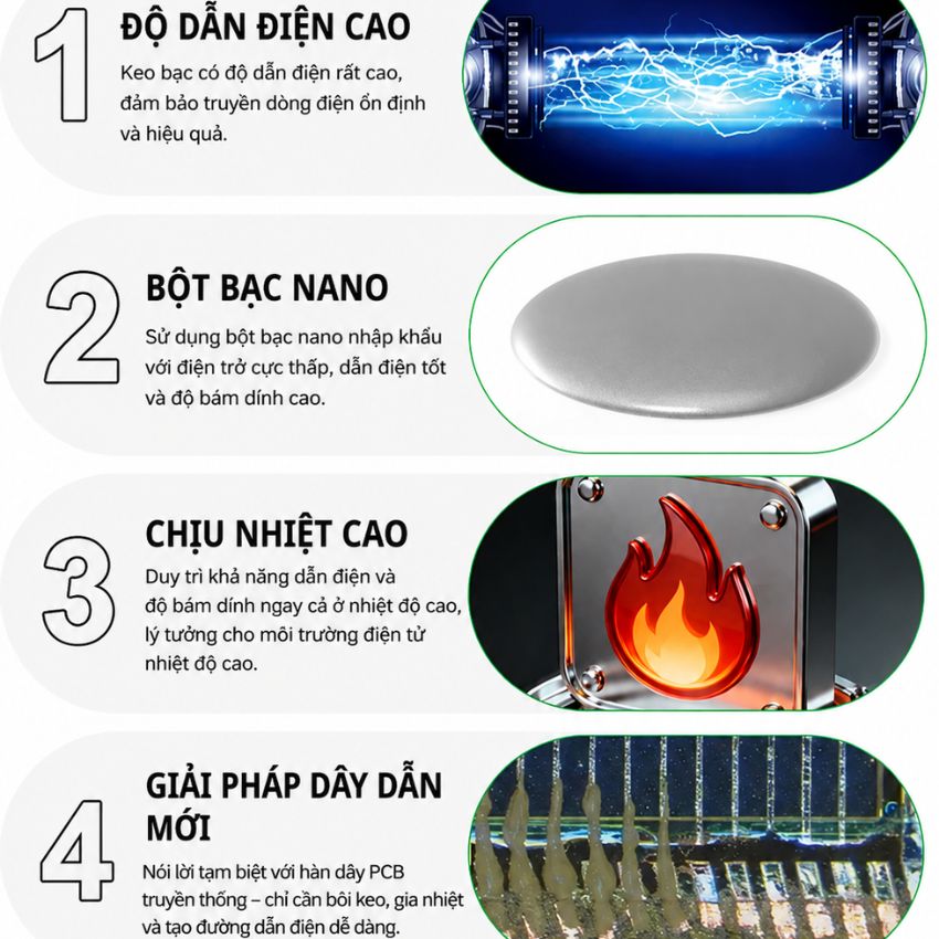 Keo bạc nano RELIFE HW31A
