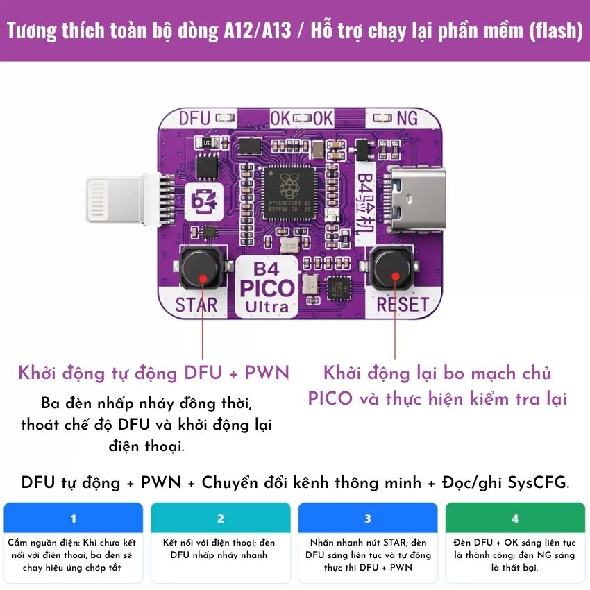 Mạch B4 Ultra RP2350A Pico Auto DFU + PWN MODE Usbliter8 tự động kết nối