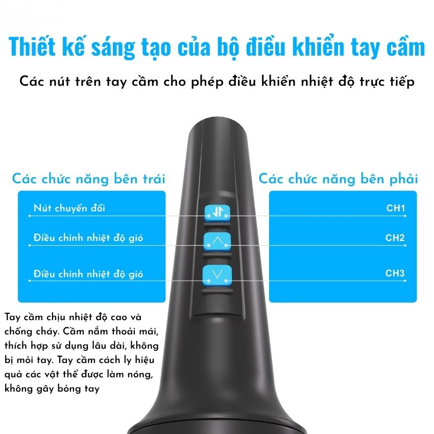 Máy khò MaAnt B11 Intelligent Hot Air Gun cuông suất 1100W, đi kèm 6 đầu khò