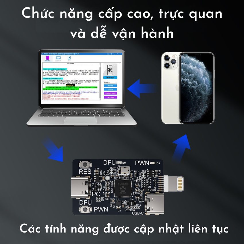 Mạch RP2354A Pico Auto DFU + PWN MODE Usbliter8 tự động kết nối