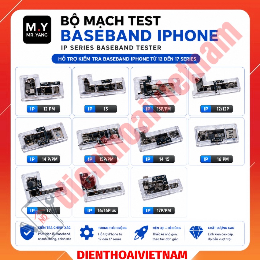 Bộ mạch test Baseband iPhone 12 - 17 ProMax Mr.Yang IP Series Baseband Tester