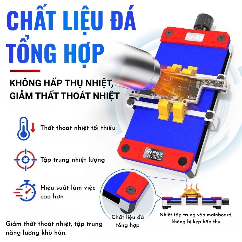Đế kẹp main JTX KJ 05 JTX Motherboard 3D Fixture kẹp main, ic , cpu, ổ cứng đa năng